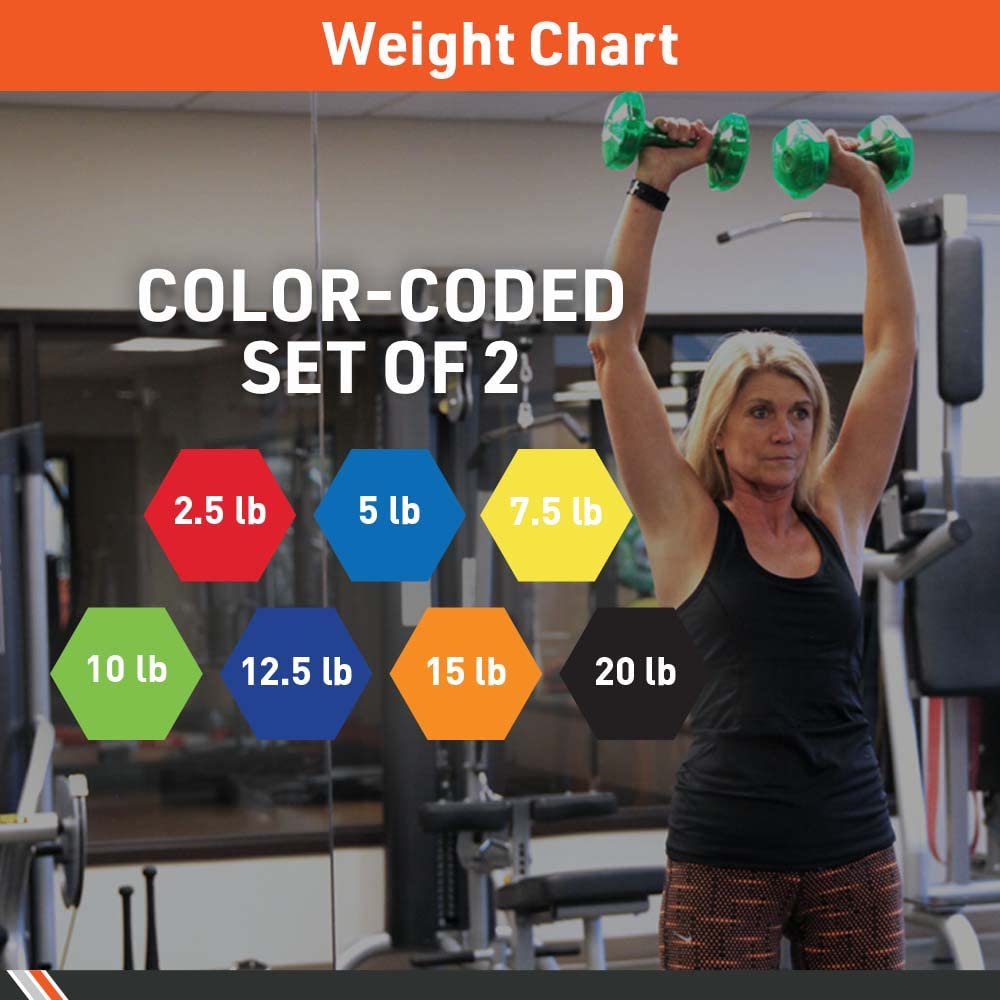 Urethane Aerobic Dumbbells Pair M828045