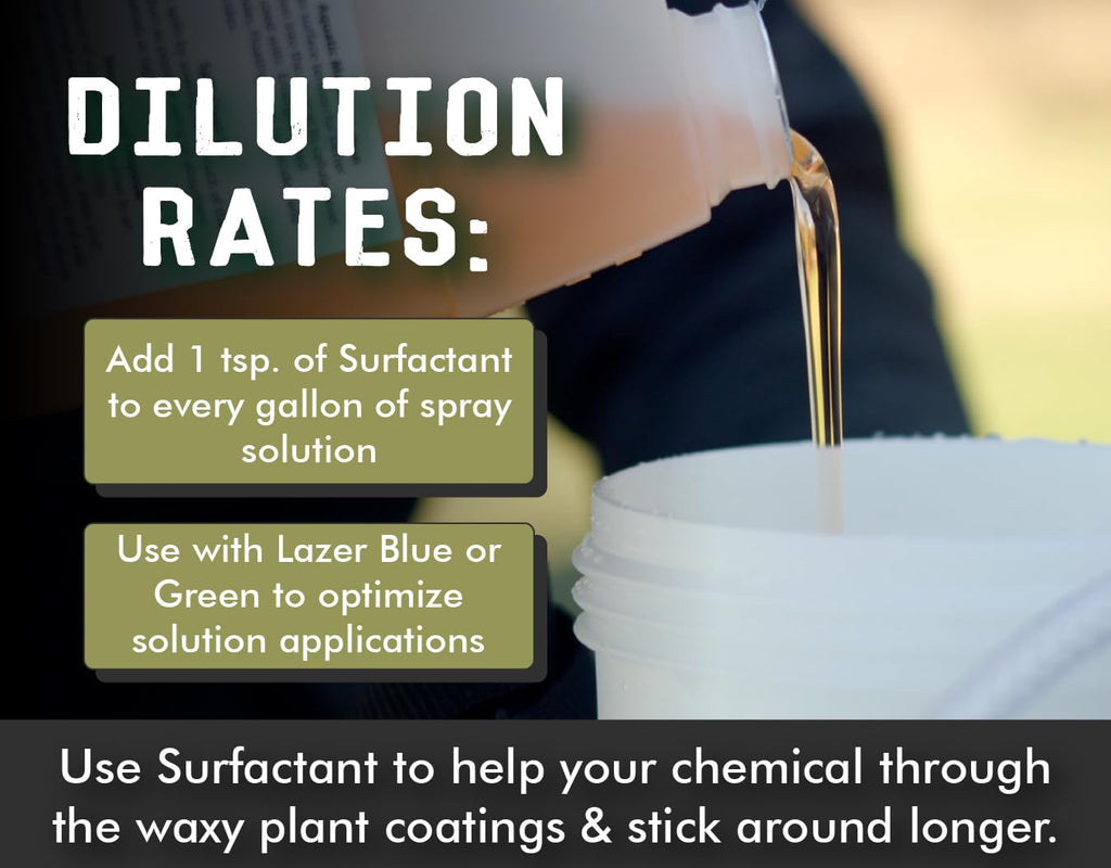Blue 32 Ounces Concentrated Spray Pattern Indicator and Surfactant A2195