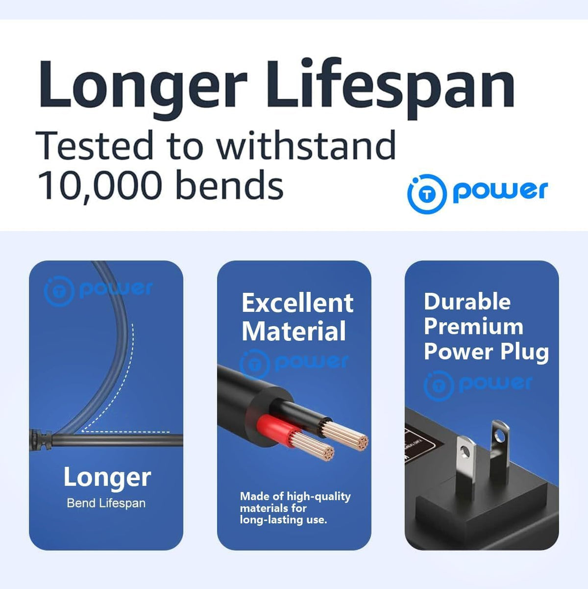 42V Battery Charger R608
