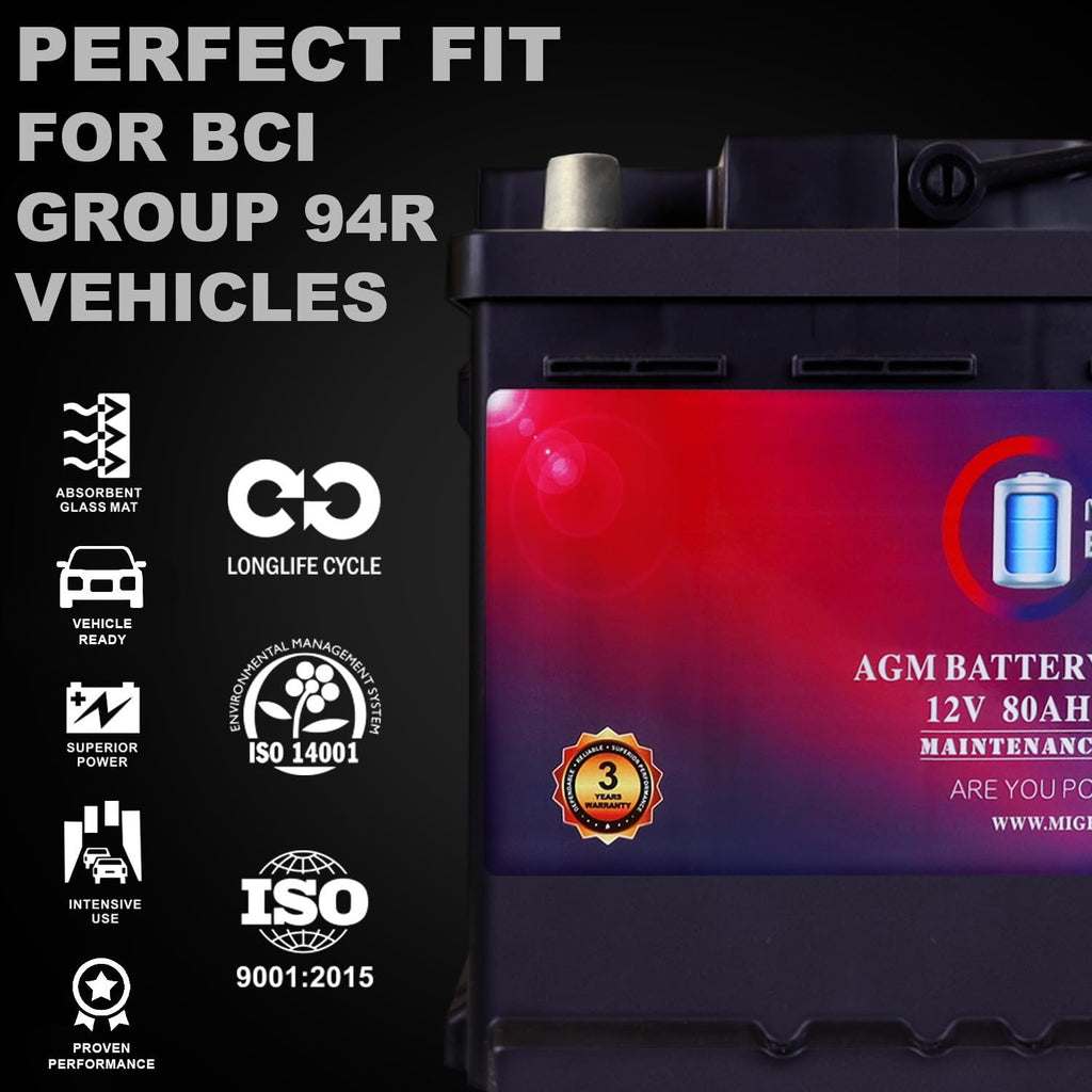 12V 80AH 850 CCA Replacement Battery T644588