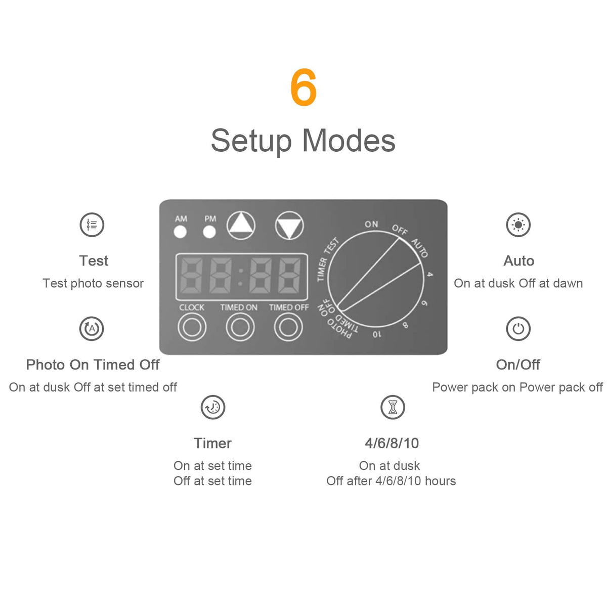 200W Low Voltage Landscape Transformer with Photo Sensor Timer E39157