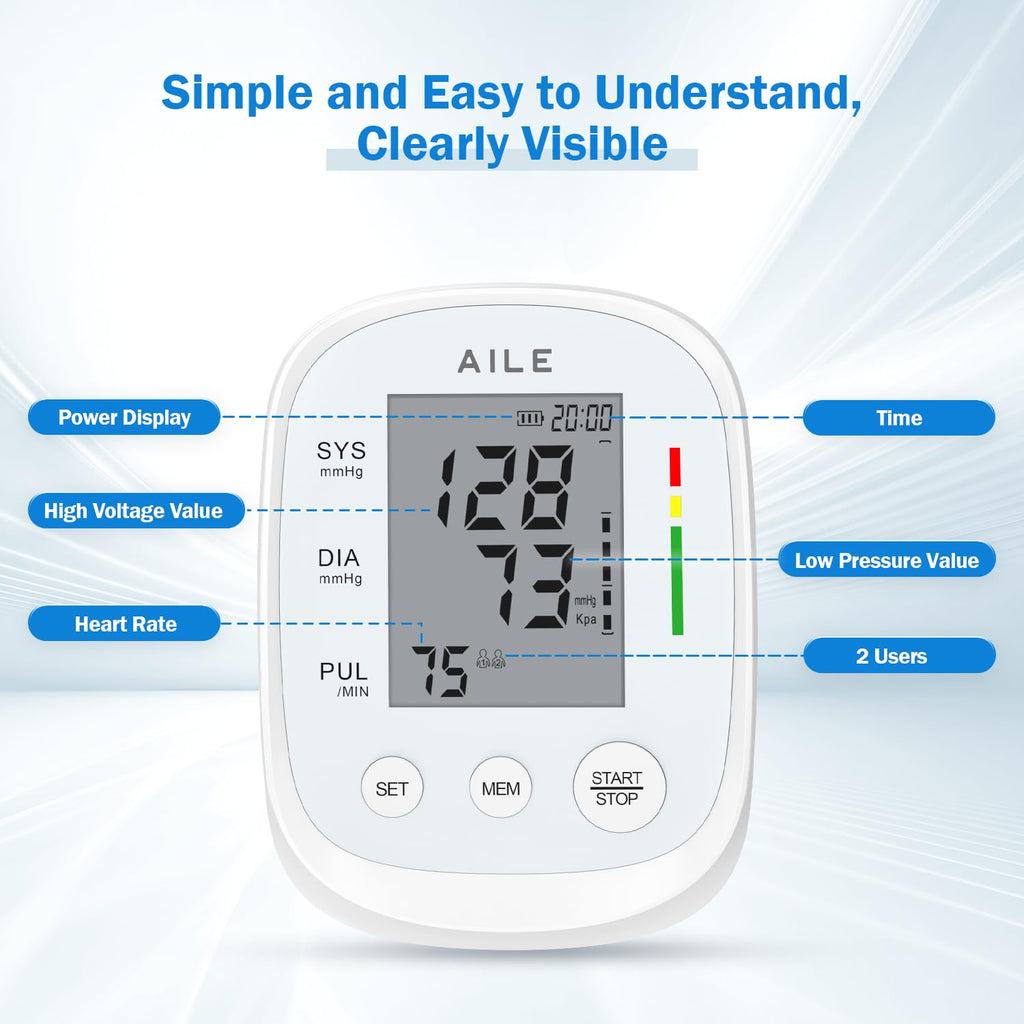 FDA Cleared Blood Pressure Monitor N438