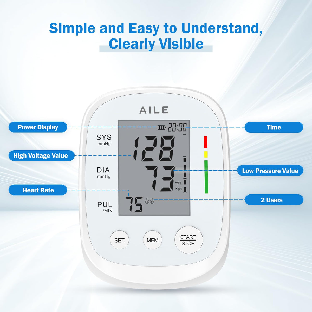 FDA Cleared Blood Pressure Monitor N438