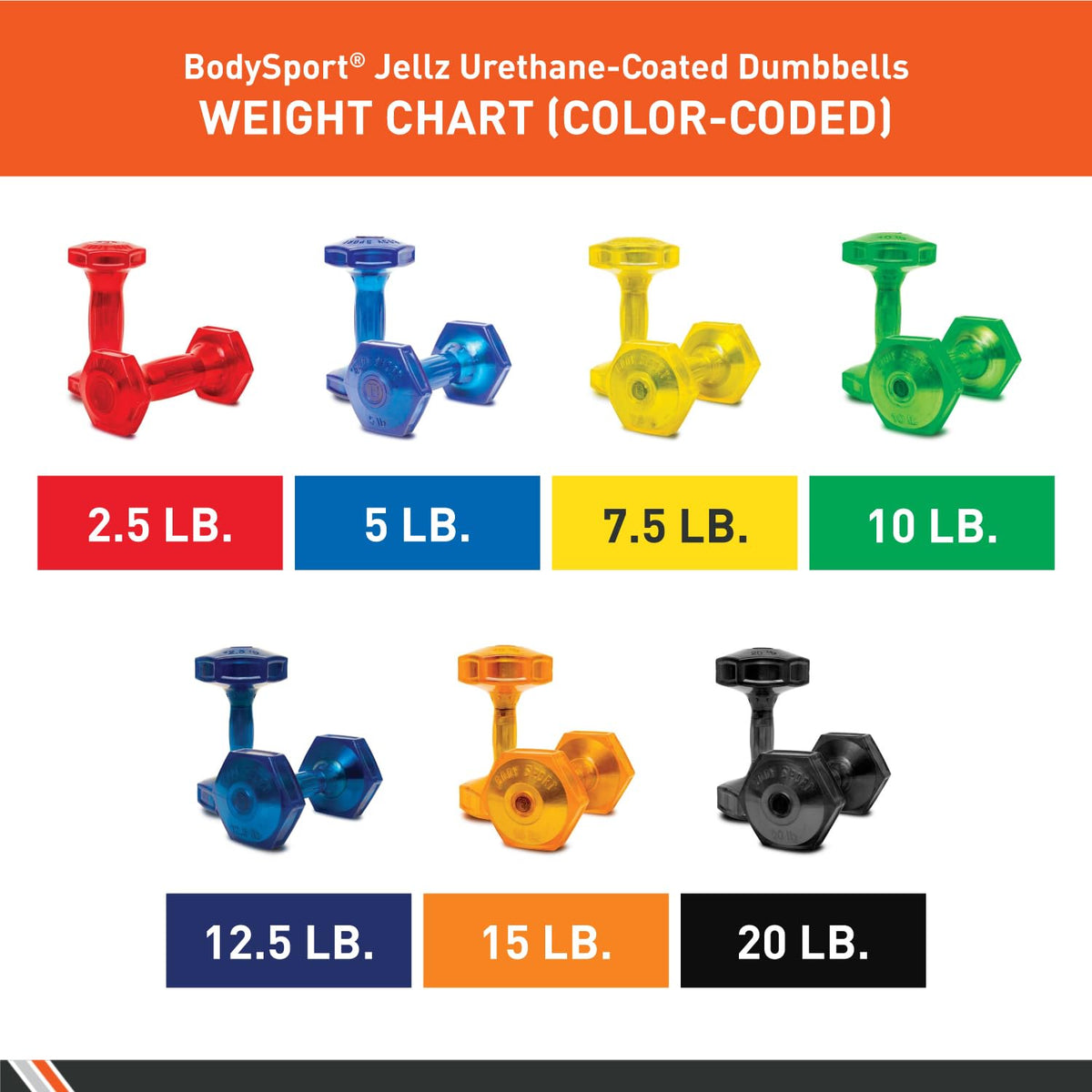 Urethane Aerobic Dumbbells Pair M828045