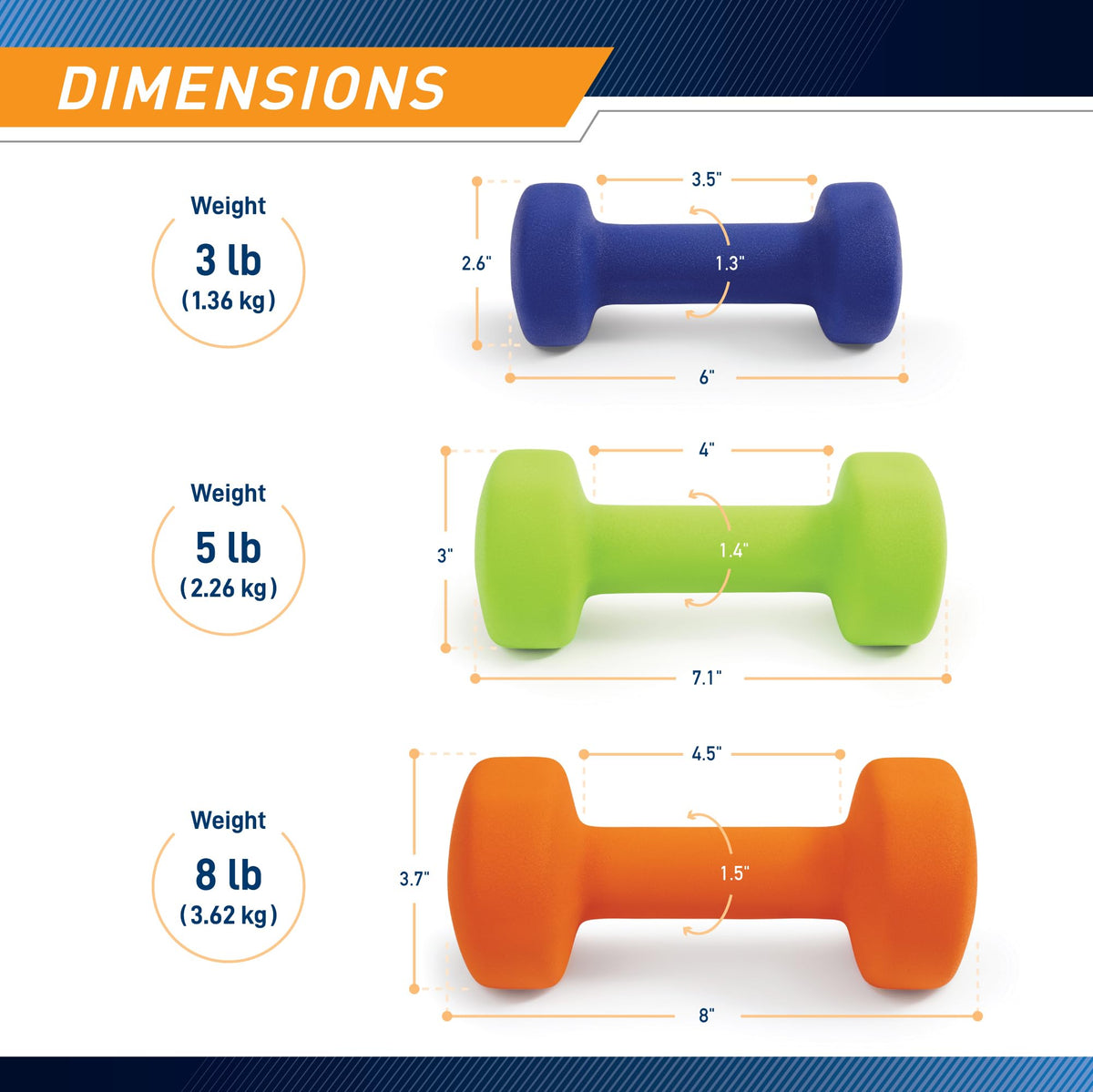 Neoprene Dumbbell Hand Weights O867