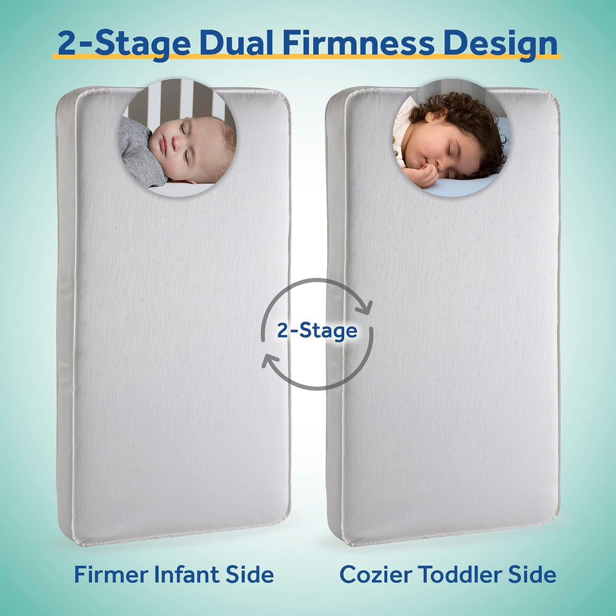 2 Stage Crib and Toddler Bed Mattress K34602
