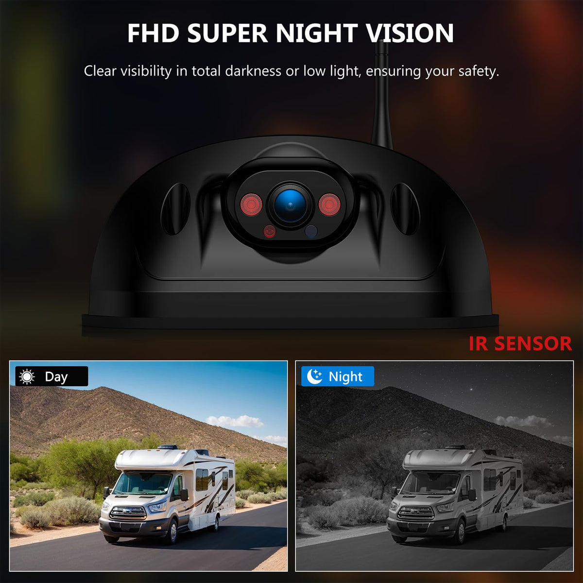 Wireless RV Backup Camera System L8980