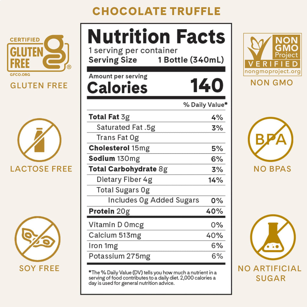 Chocolate Truffle Sugar Free Low Carb Protein Drinks 12 Pack M4937