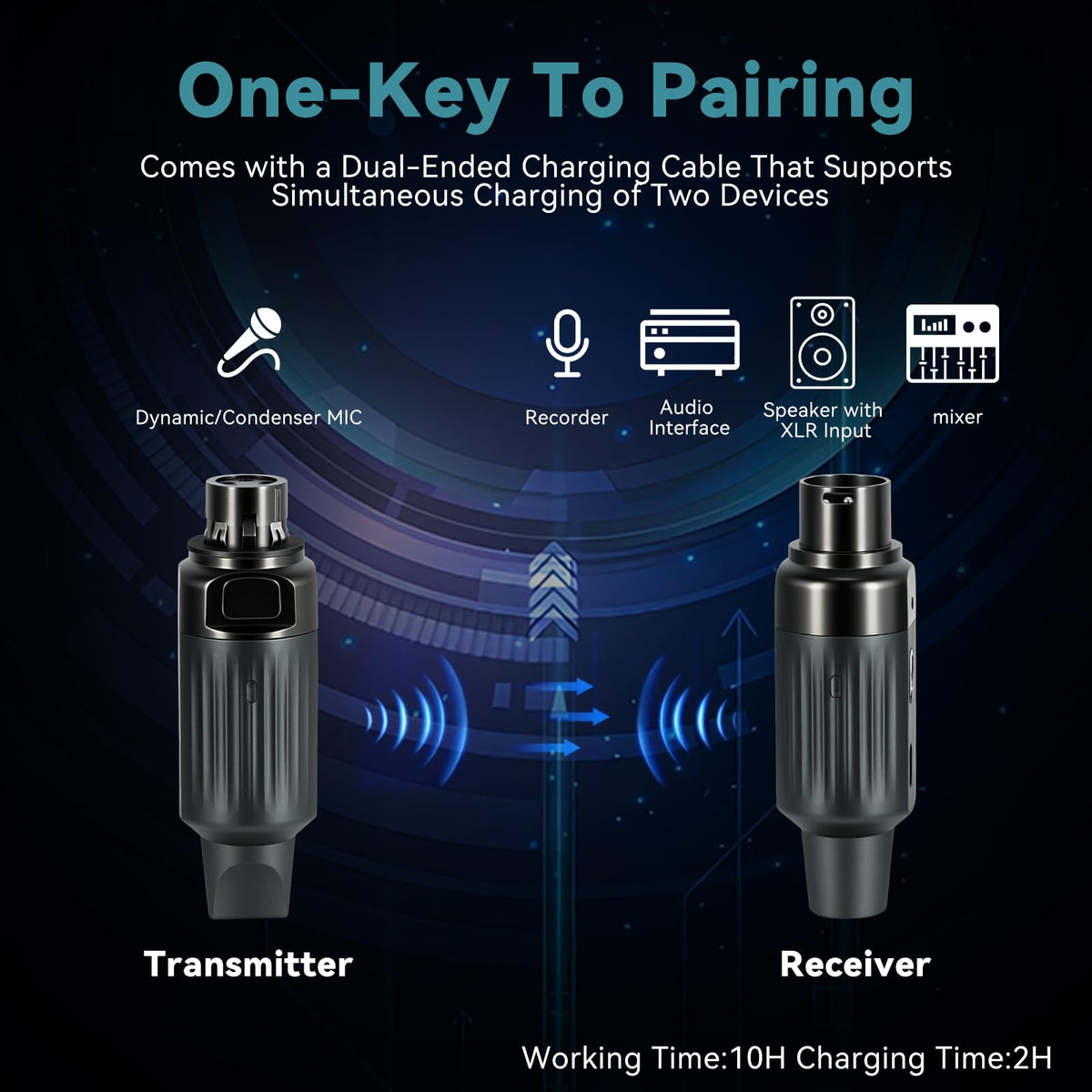Wireless XLR Transmitter and Receiver for Microphones, 7-Channels 130ft Range, 2.4GHz Auto-Sync, Black P28948