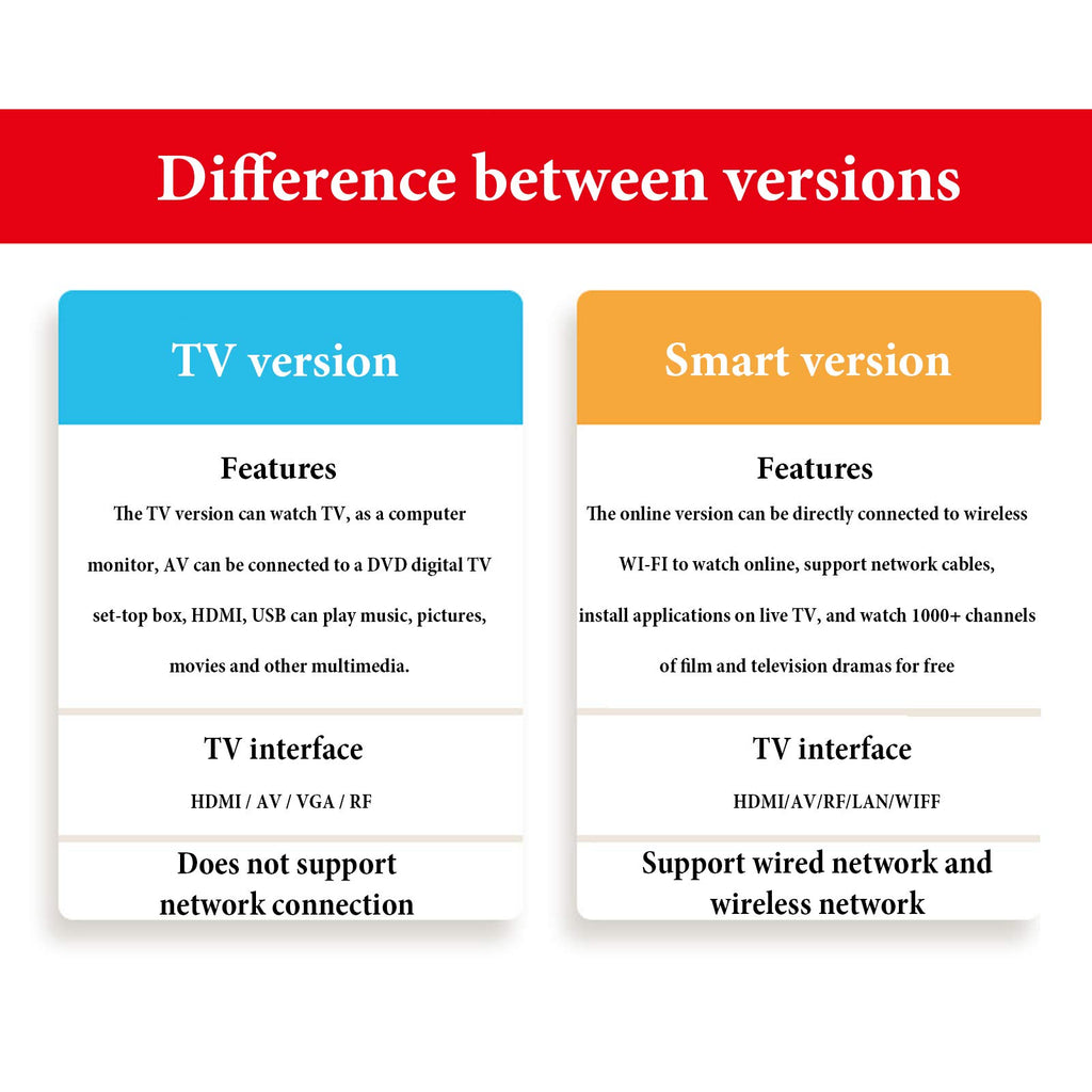 55 inch 4K Smart LED TV D3590