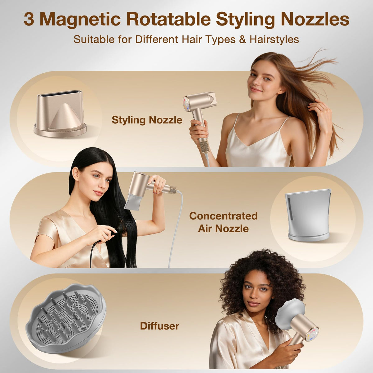 1400W Hair Dryer with Diffuser W7737