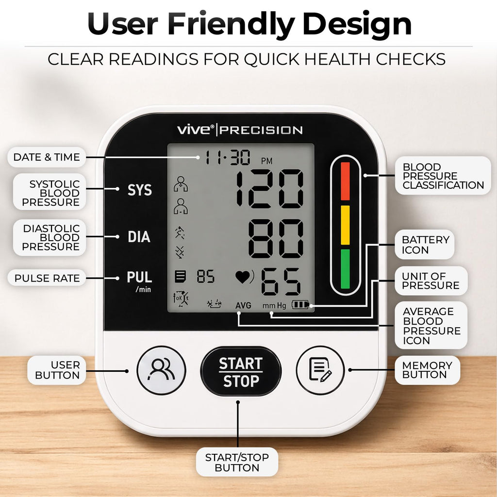 Blood Pressure Monitor D2060