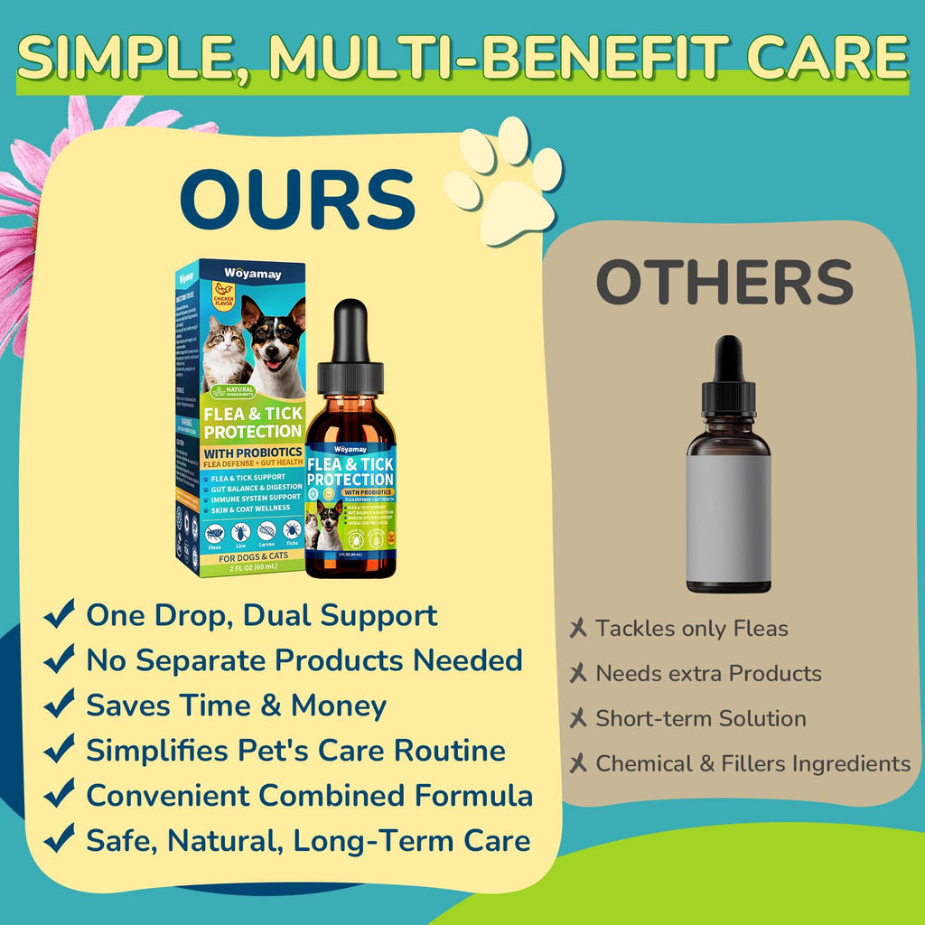 Flea and Tick Prevention Drops with Probiotics H678