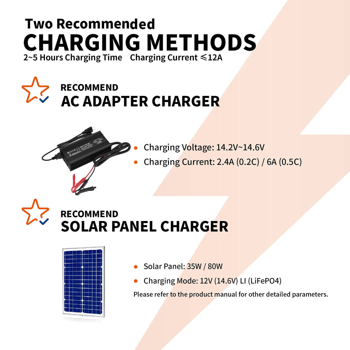 12V 12Ah Mini LiFePO4 Battery 2-Pack K2058