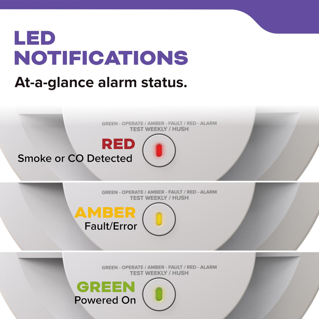 Smoke & Carbon Monoxide Detector, 10-Year Battery, 2 Pack J416