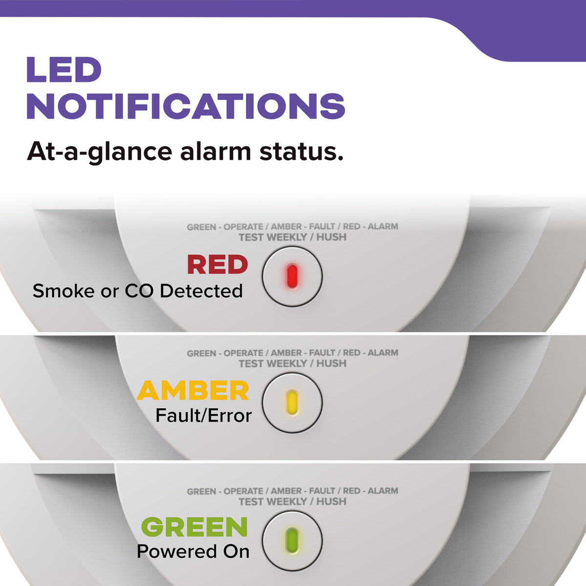 Smoke & Carbon Monoxide Detector, 10-Year Battery, 2 Pack J416