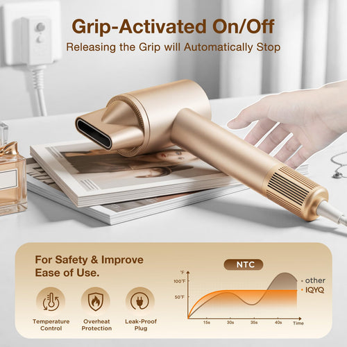 1400W Hair Dryer with Diffuser W7737