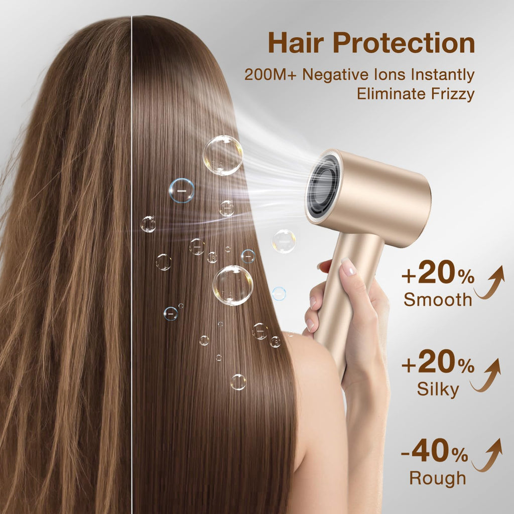 1400W Hair Dryer with Diffuser W7737