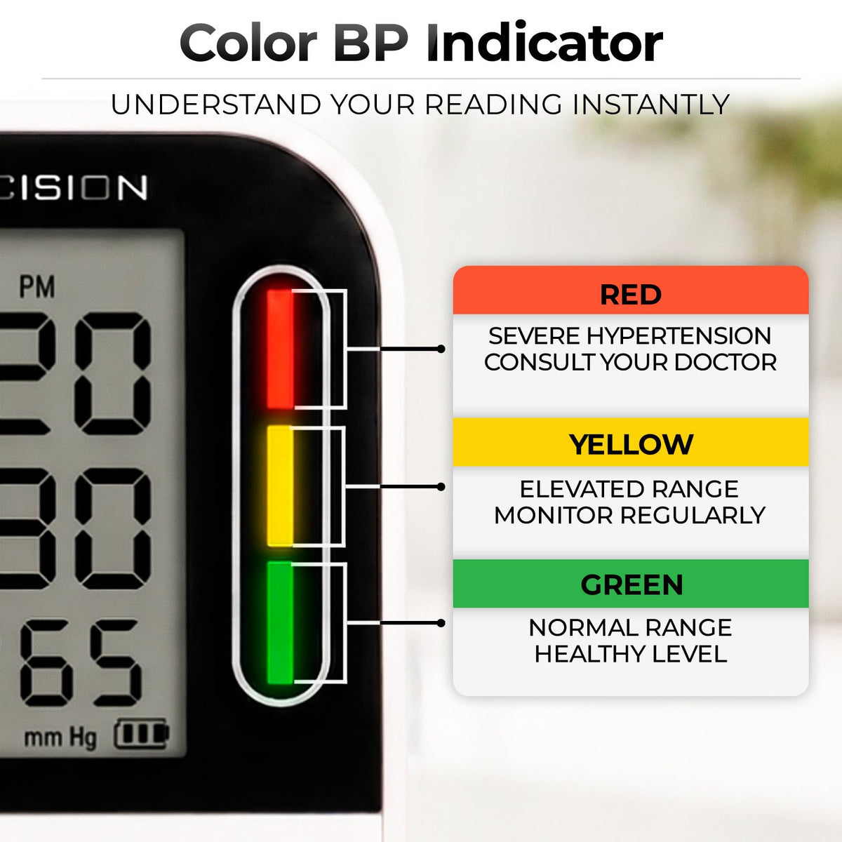 Blood Pressure Monitor D2060