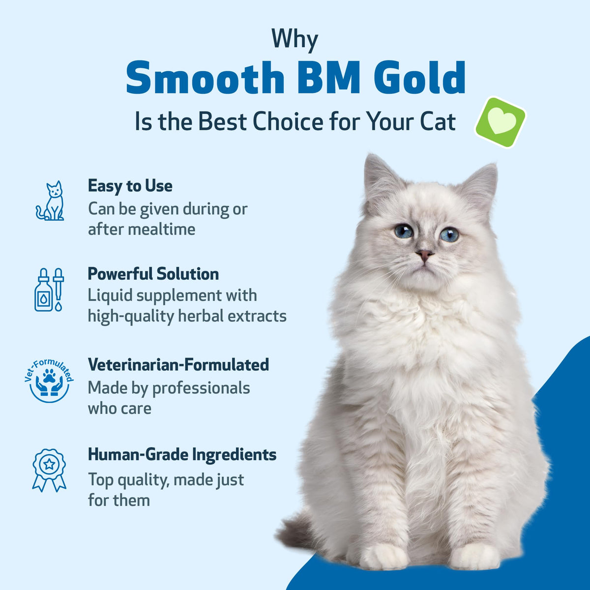4 oz Cat Bowel Support V8136