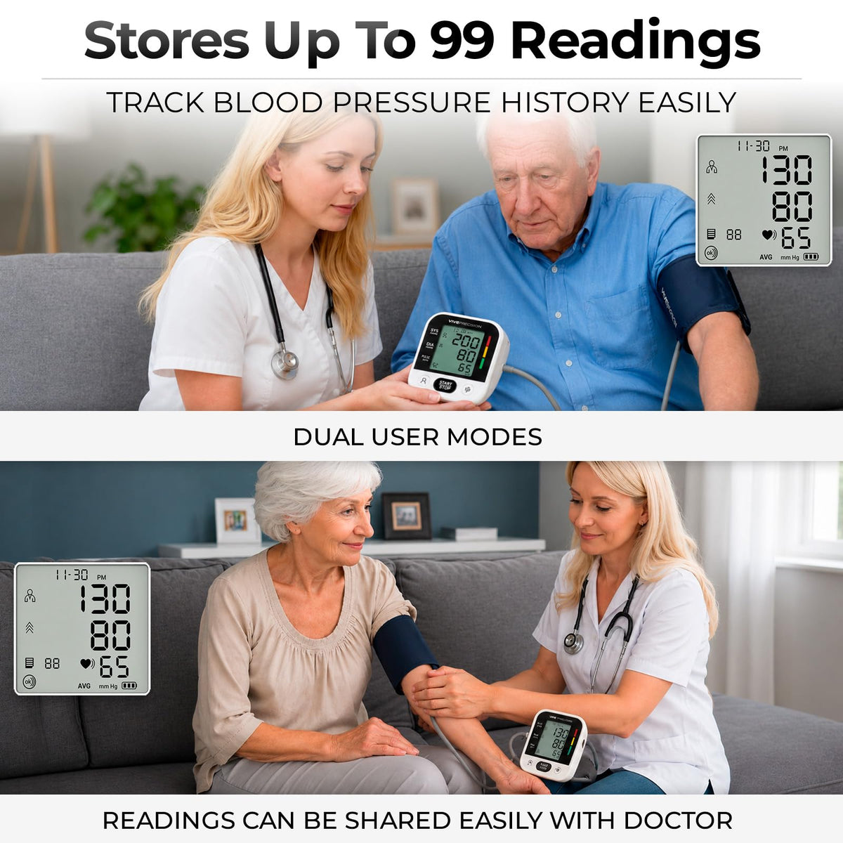 Blood Pressure Monitor D2060