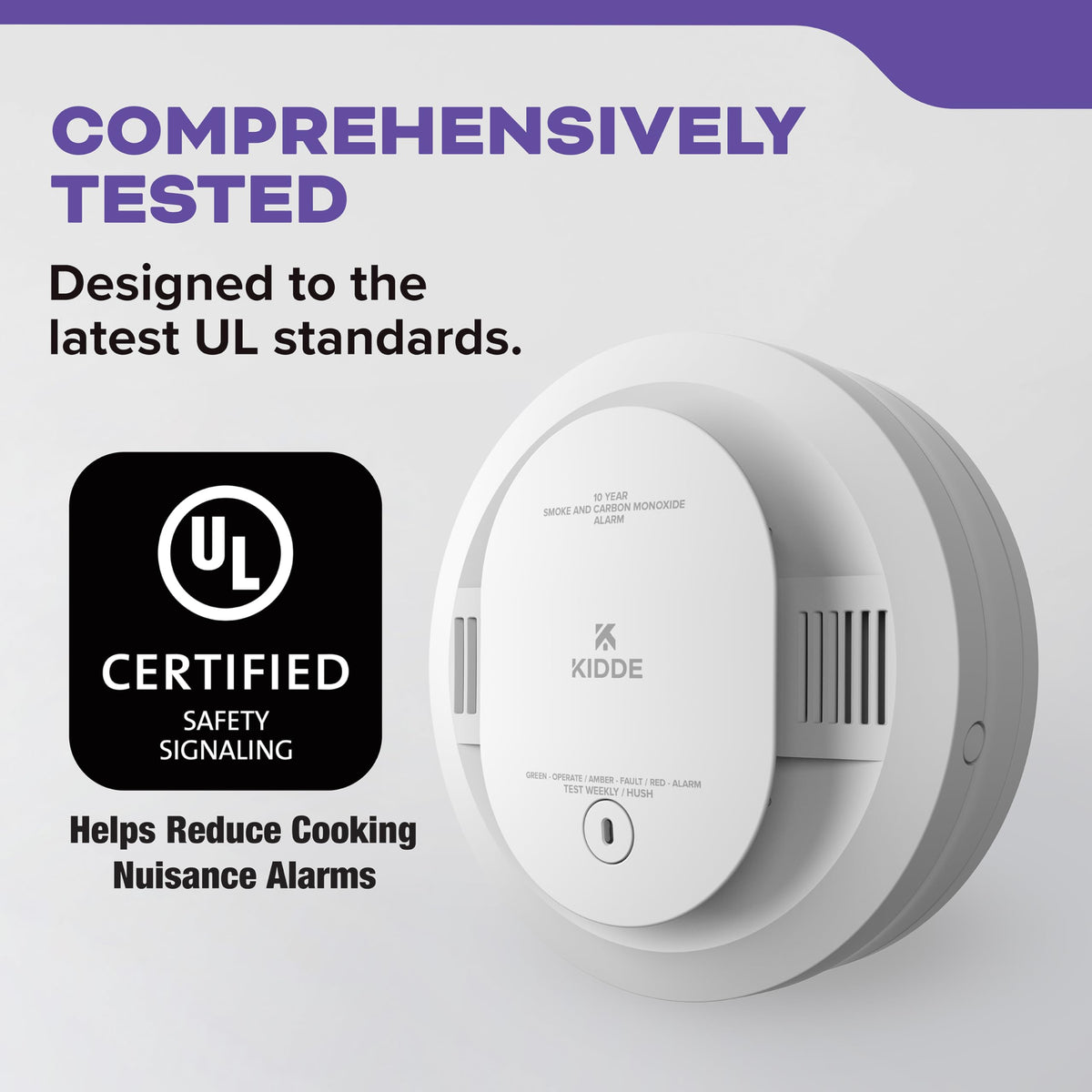 Smoke & Carbon Monoxide Detector, 10-Year Battery, 2 Pack J416