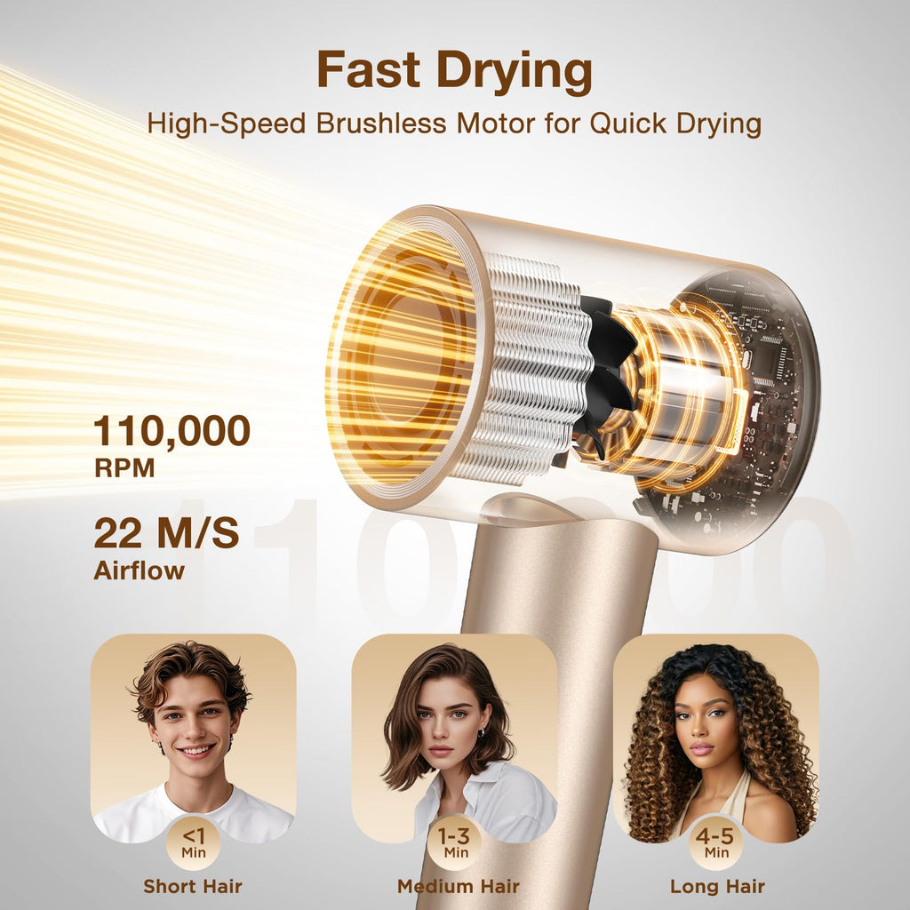 1400W Hair Dryer with Diffuser W7737