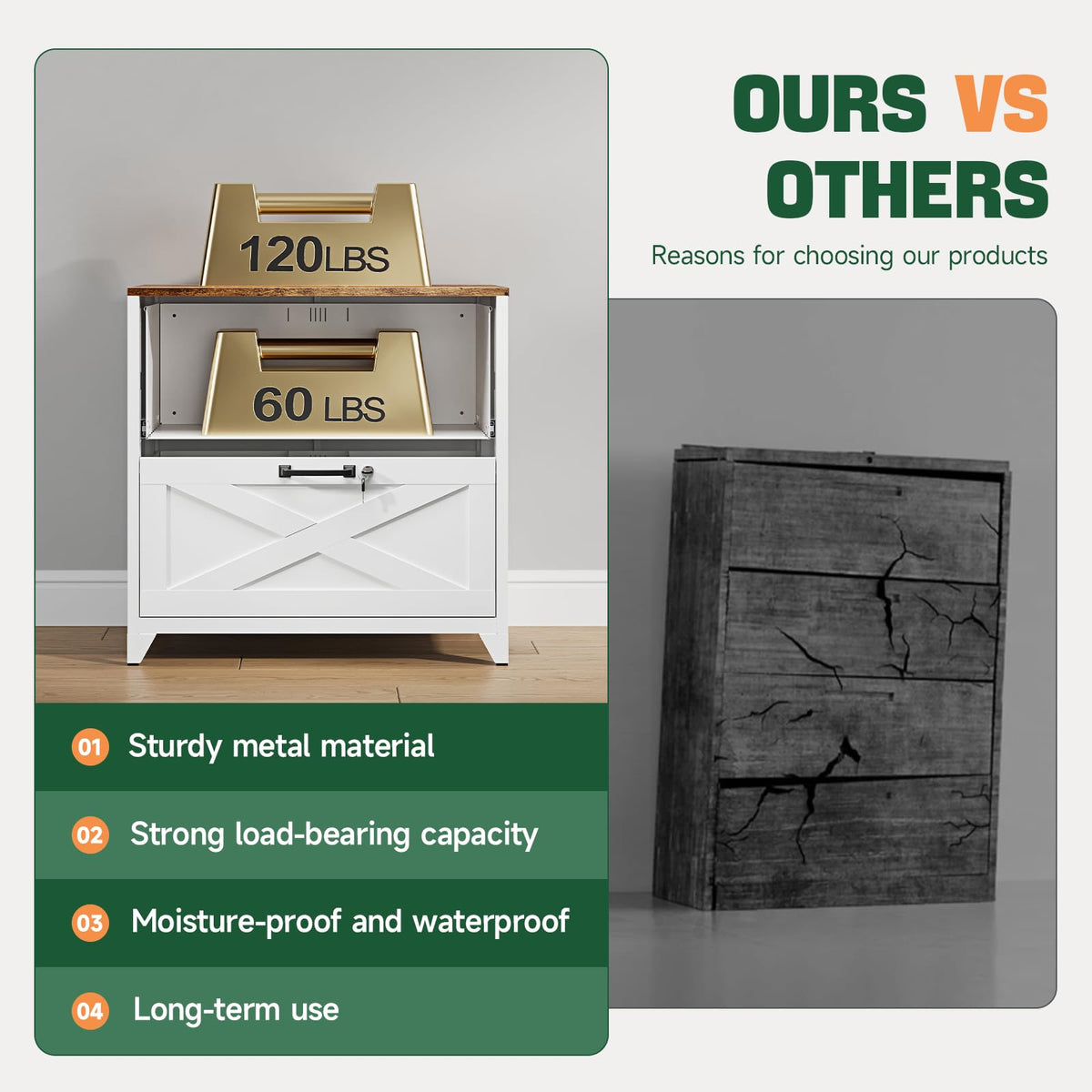2 Drawer Metal File Cabinet with Lock G436