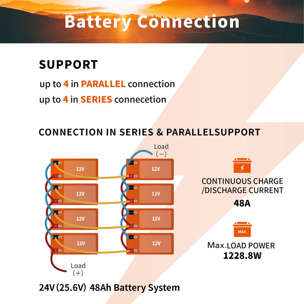 12V 12Ah Mini LiFePO4 Battery 2-Pack K2058