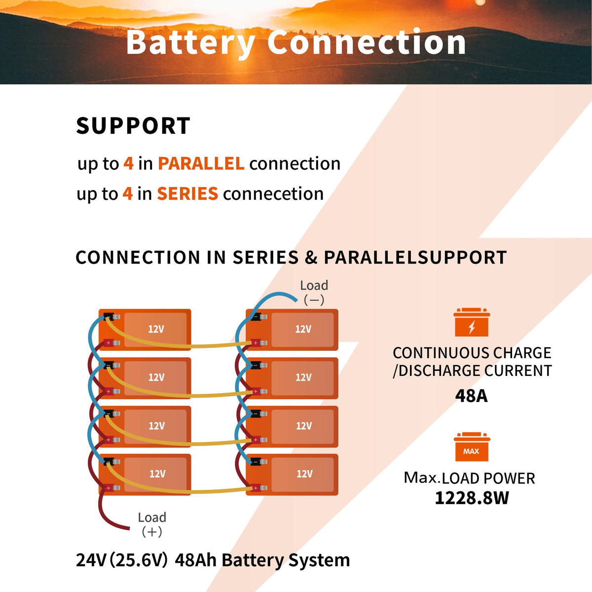 12V 12Ah Mini LiFePO4 Battery 2-Pack K2058