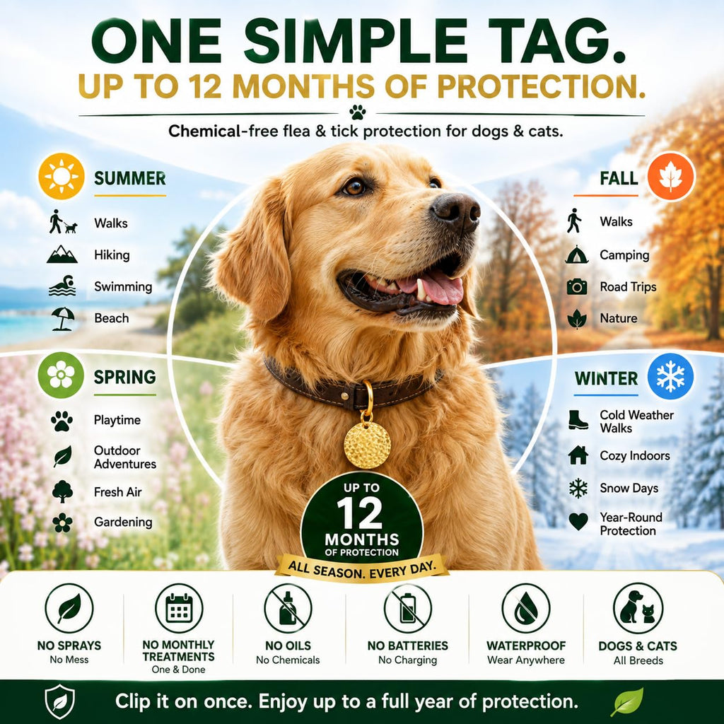 Flea & Tick Tag for Dogs & Cats E4335
