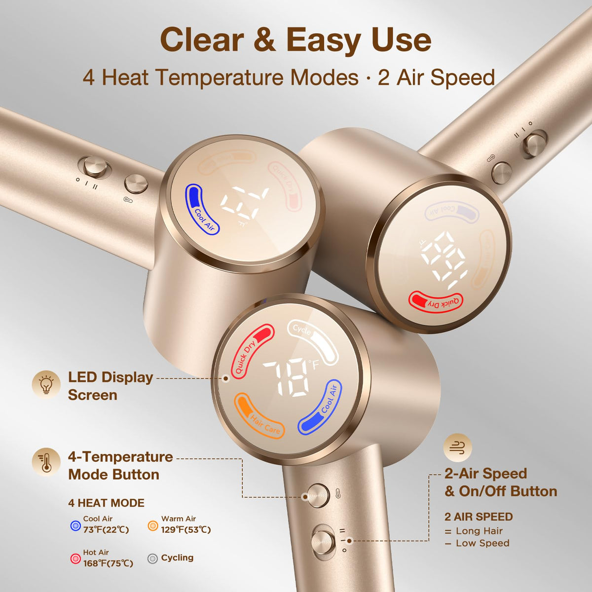 1400W Hair Dryer with Diffuser W7737