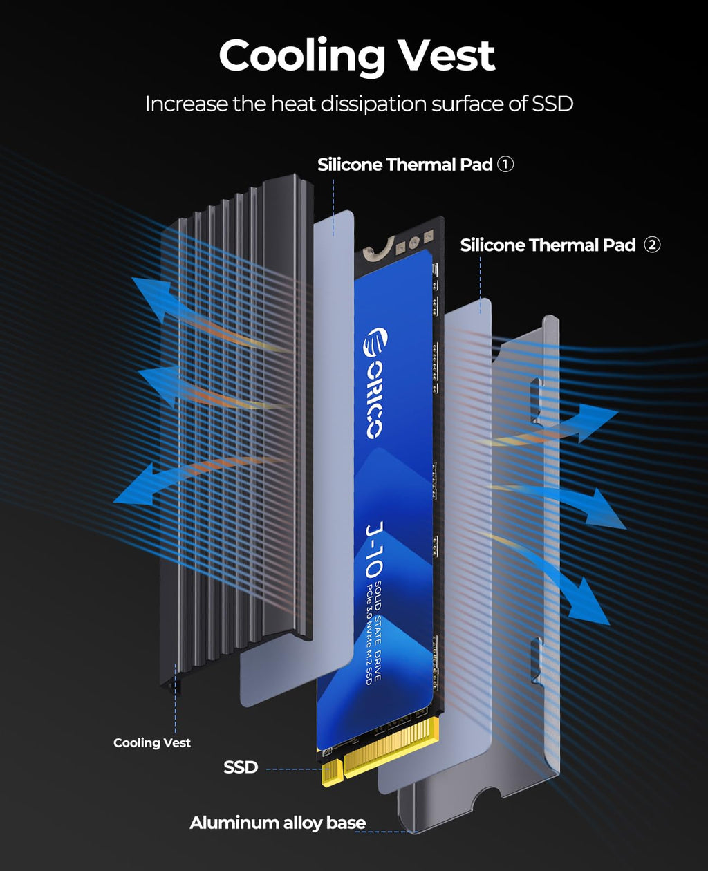 512GB M.2 NVMe SSD with Heatsink E10525
