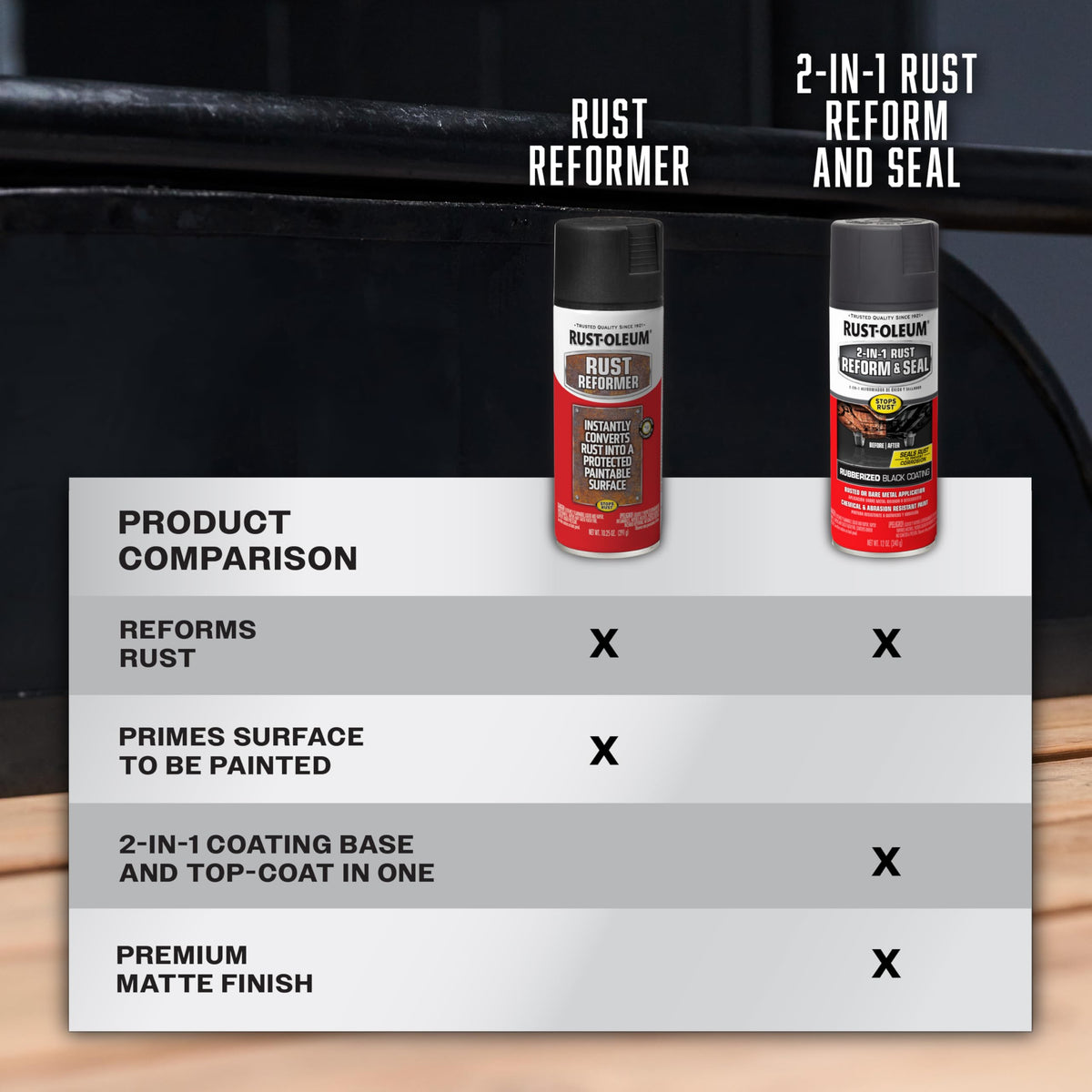 Black Rust Reform & Seal Coating Spray R351052