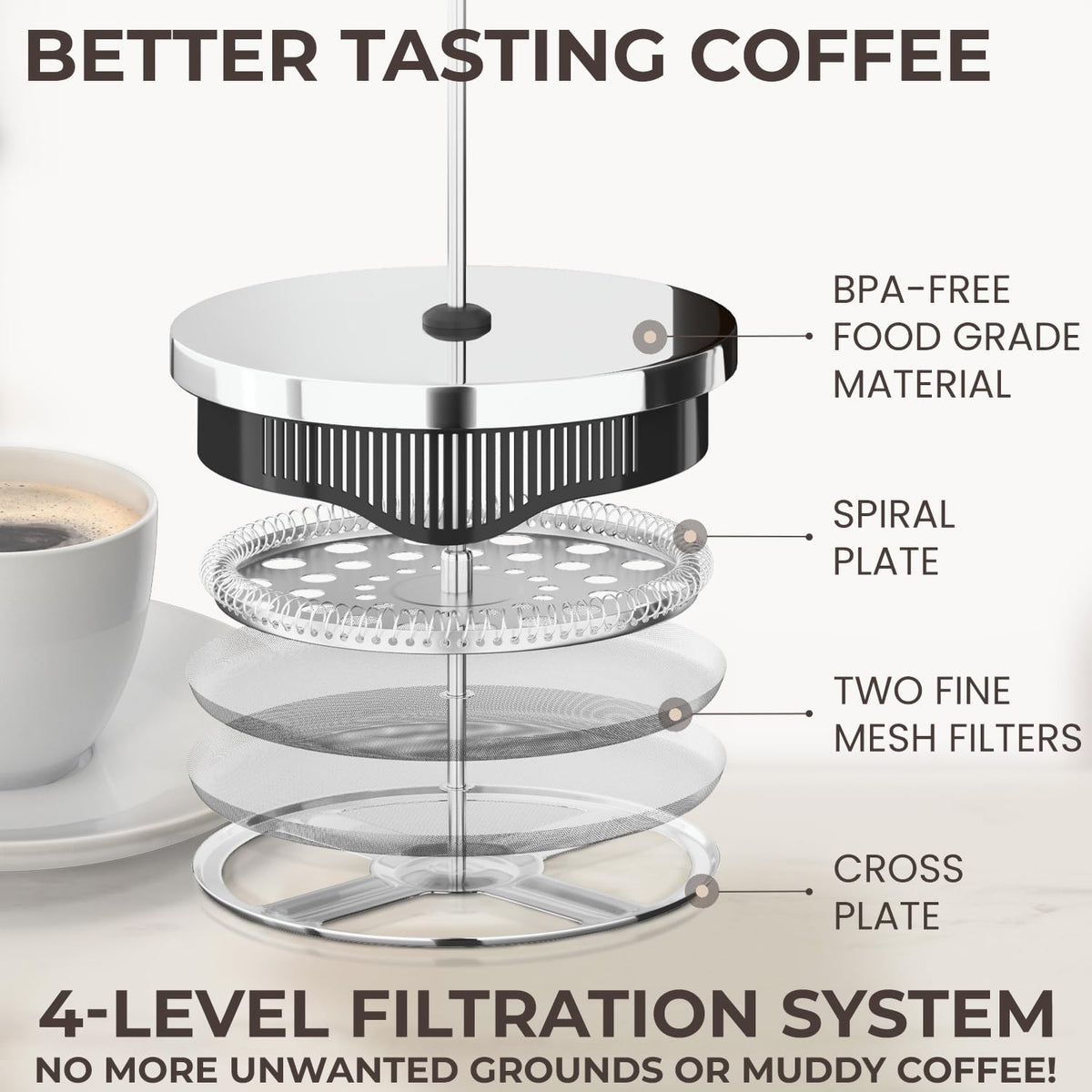 French Press Coffee Maker 34 oz Glass Stainless Steel E883443