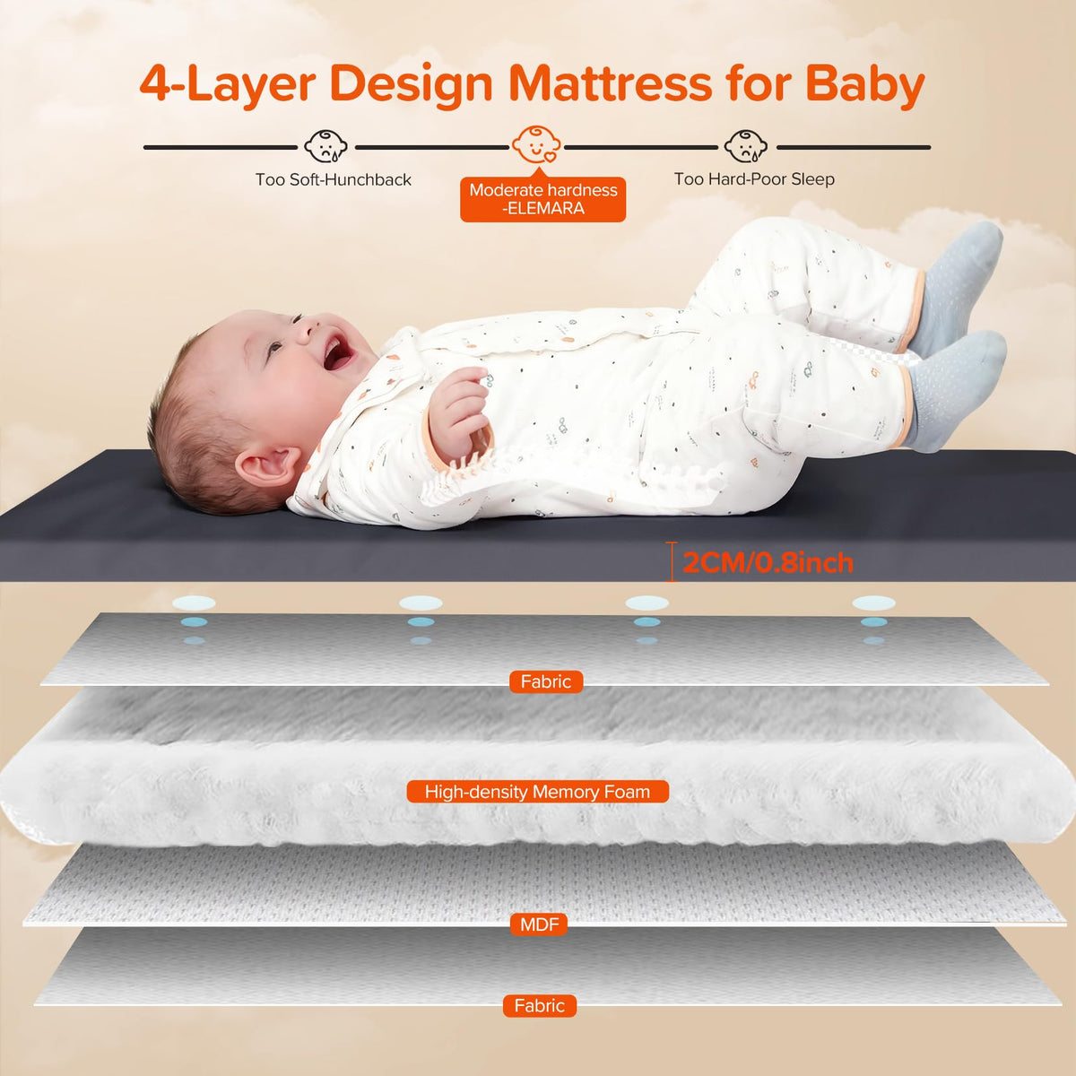 3 in 1 Wide Baby Bassinet with Mattress M44786