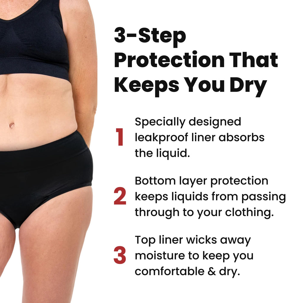 Washable Leak Proof Incontinence Underwear 3-Pack B360