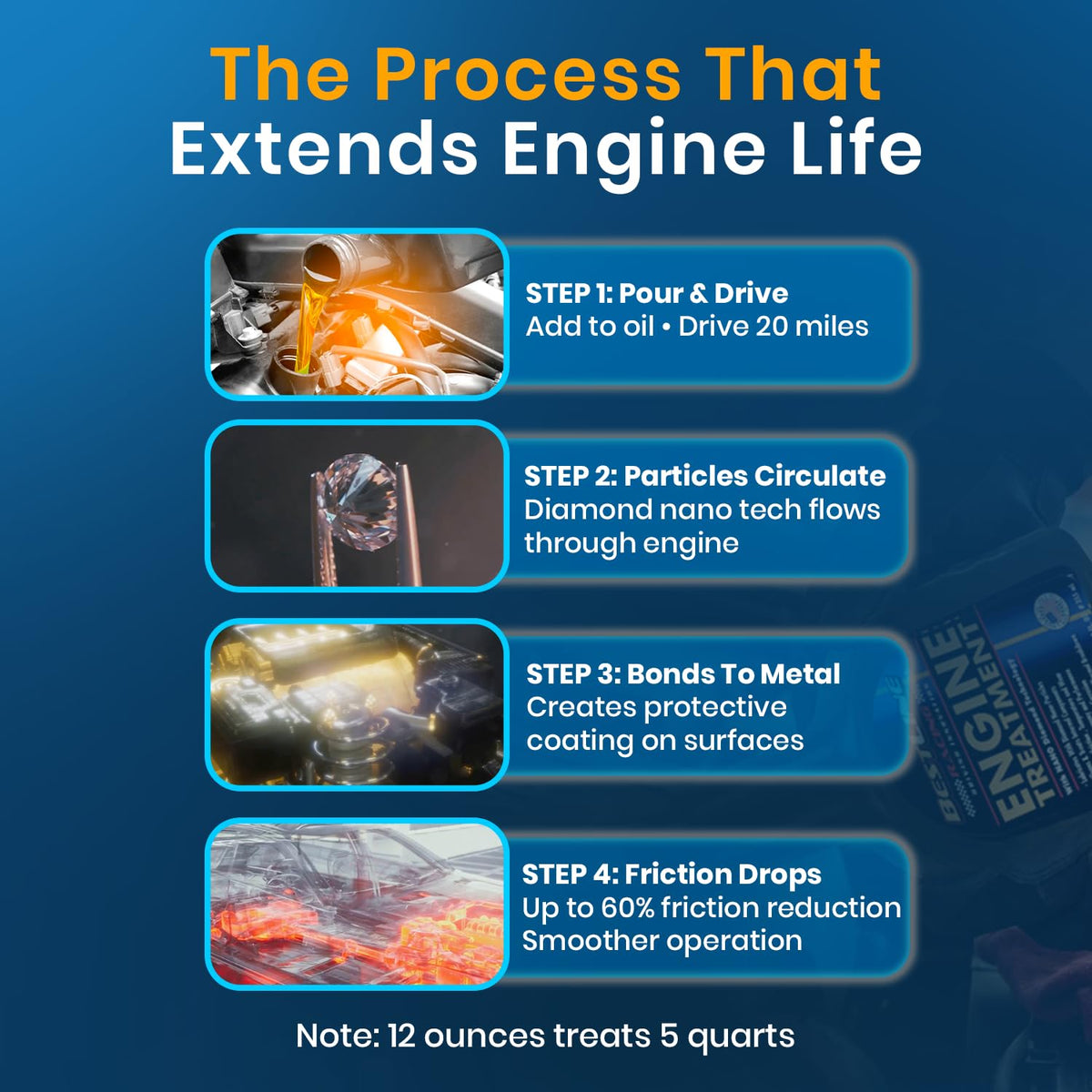 Engine Oil Additive/Treatment W698421
