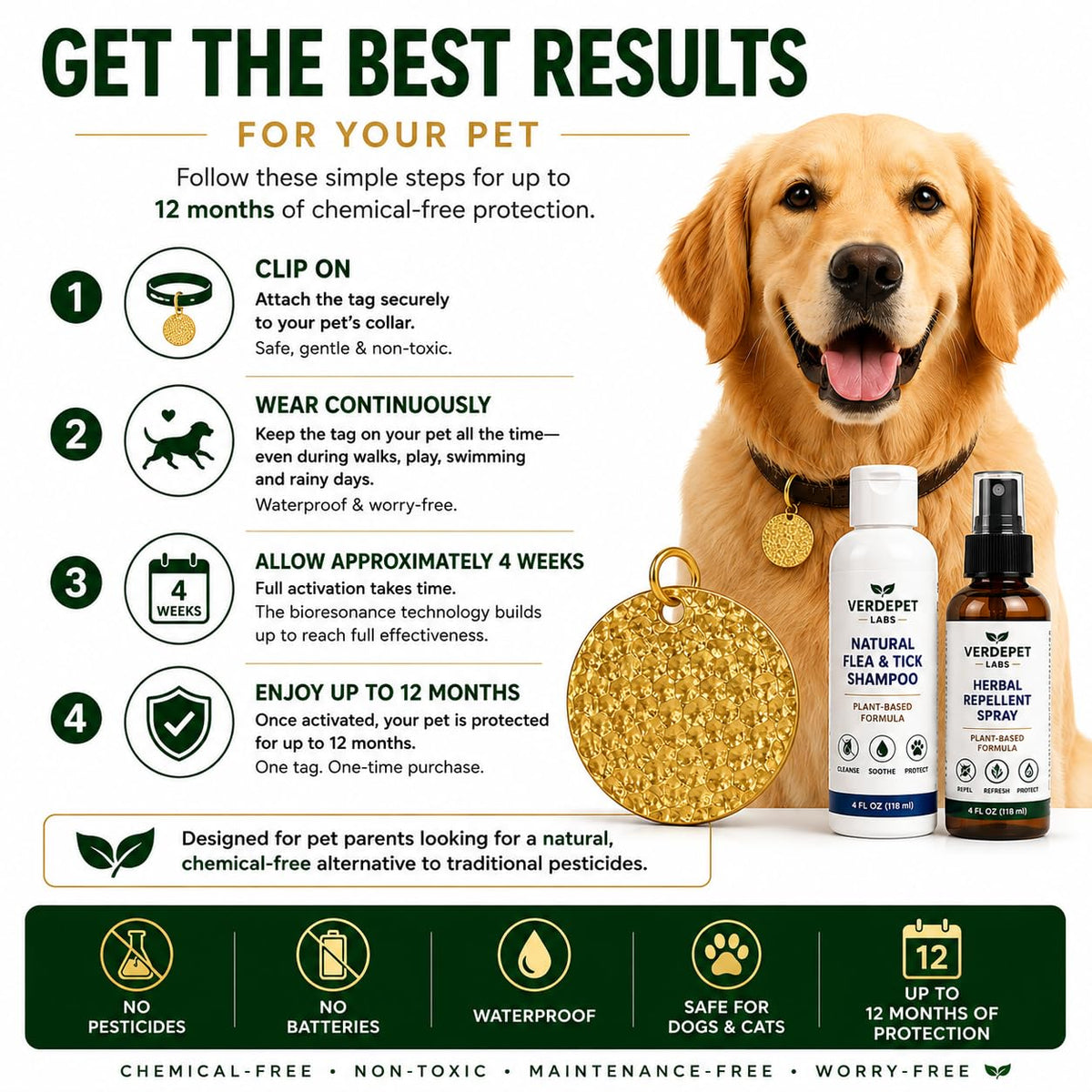 Flea & Tick Tag for Dogs & Cats E4335
