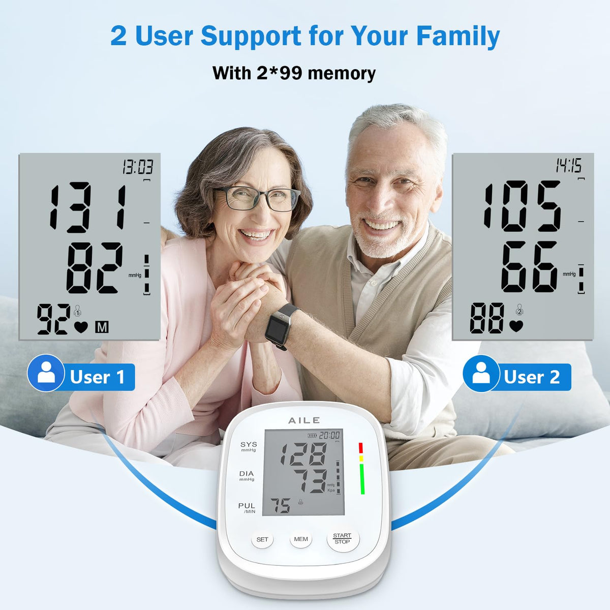 FDA Cleared Blood Pressure Monitor N438