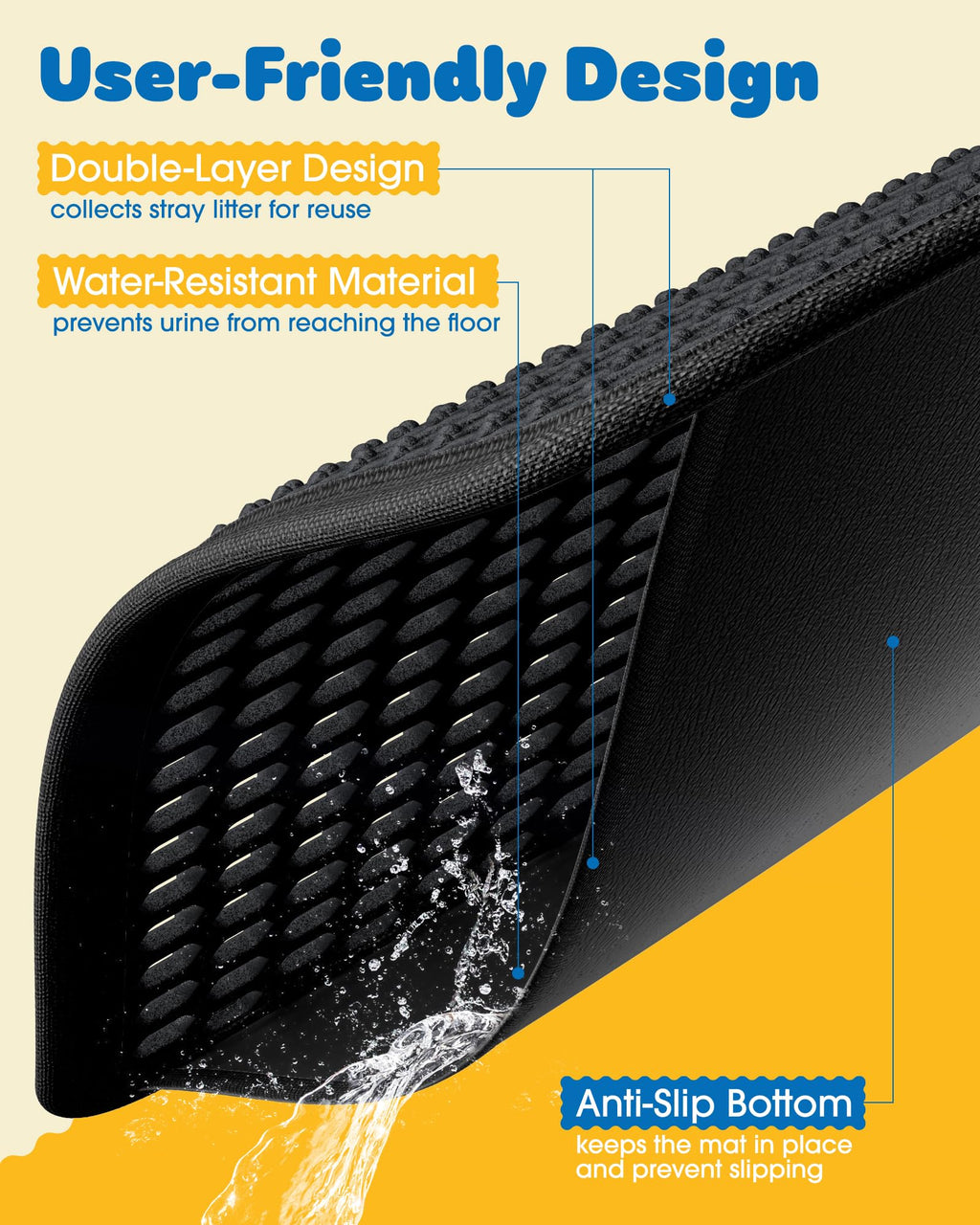 Cat Litter Mat 30 x 24 in Waterproof Non-Slip Black V742424