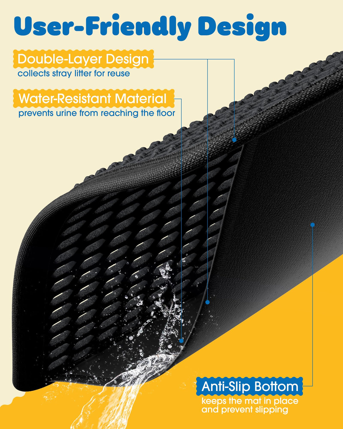 Cat Litter Mat 30 x 24 in Waterproof Non-Slip Black V742424