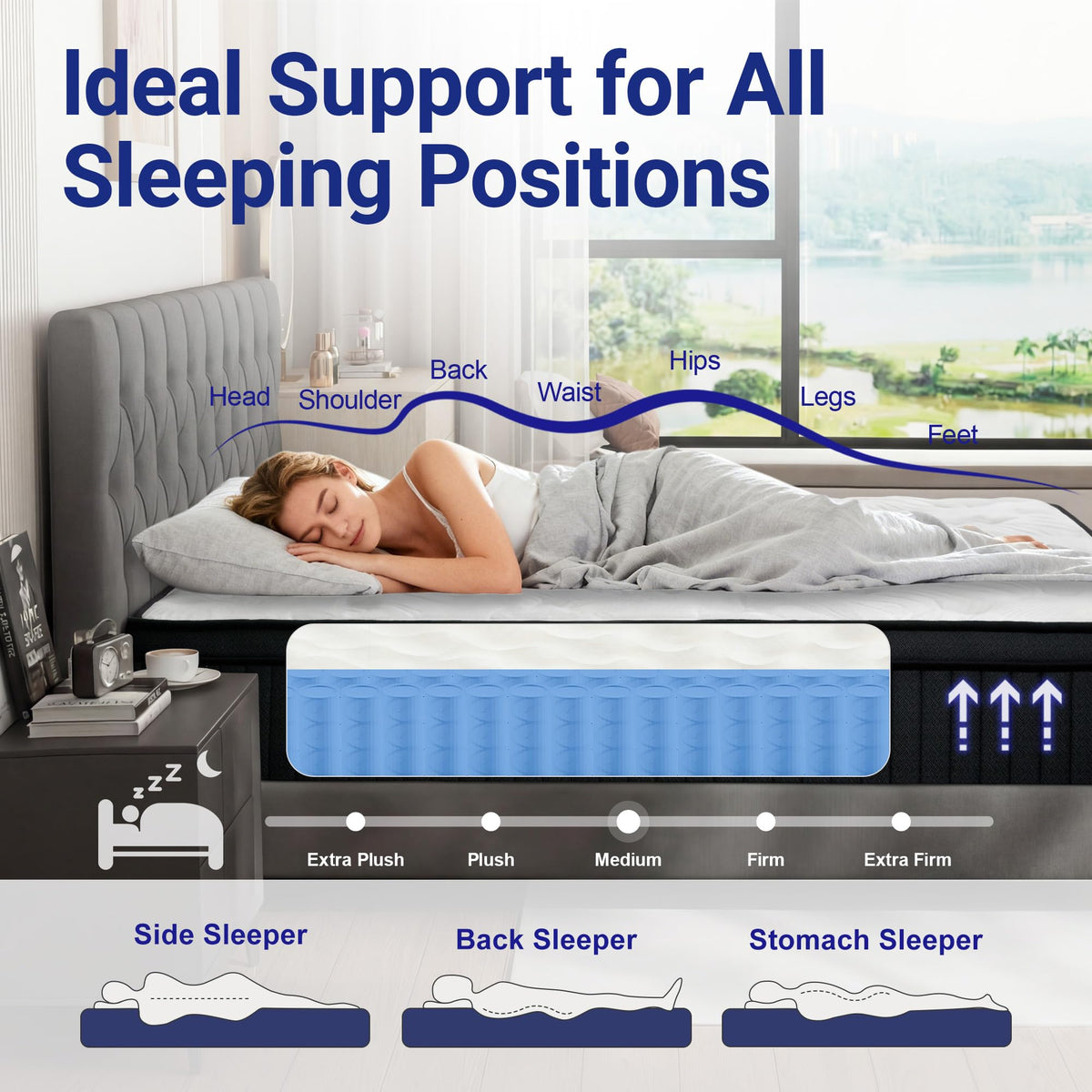 Full 12 Inch Hybrid Mattress with Memory Foam M939434