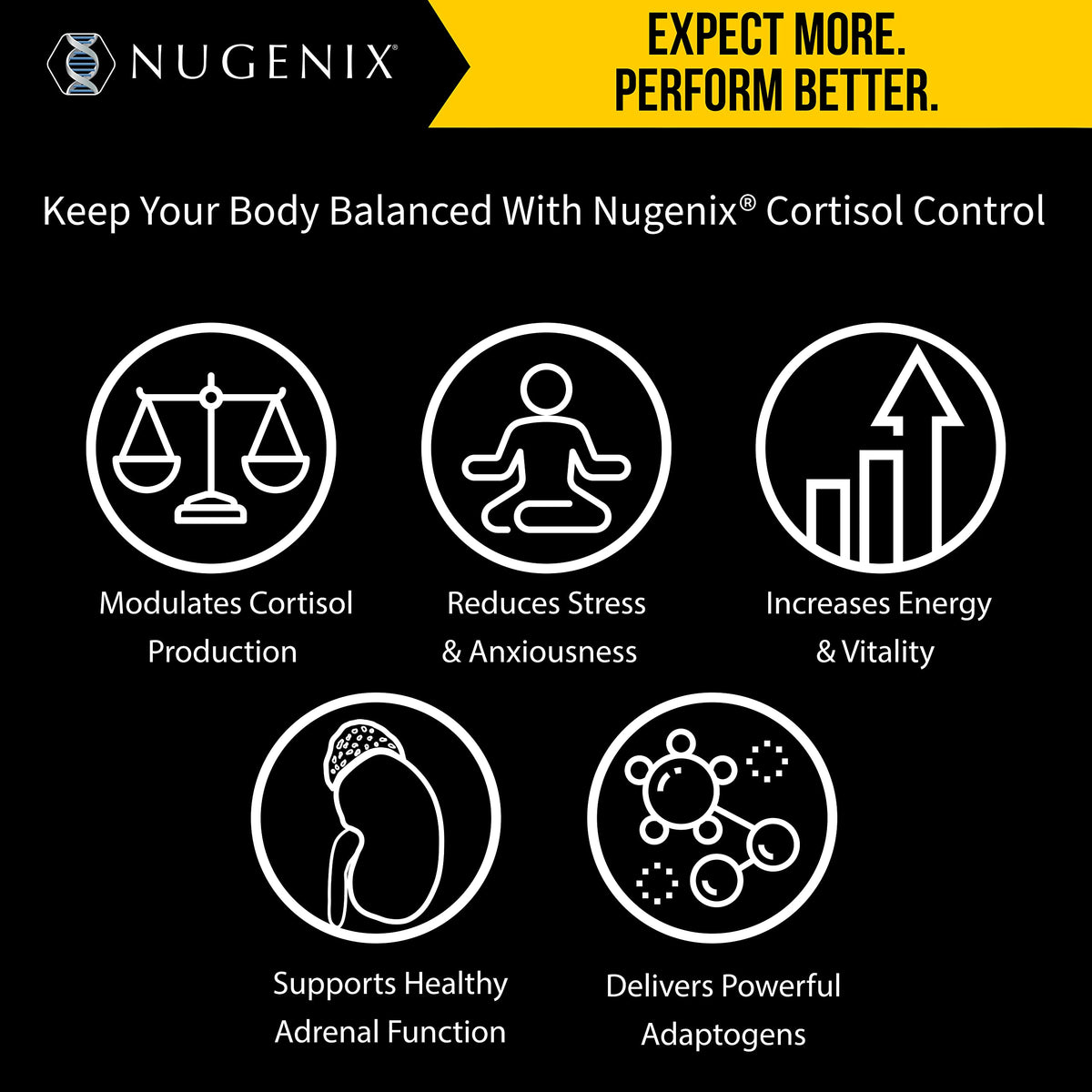 Cortisol Control 60ct Q9694